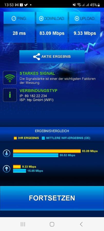 Wohnung: Workaholic Bis 6 Personen, Klima, 3x Tv Apartment